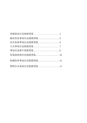 安全事故应急预案.docx