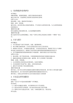 科学培训课题.docx
