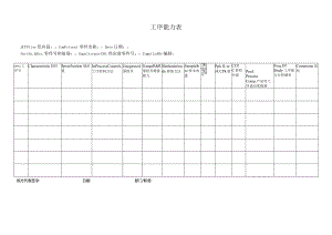 工序能力表.docx