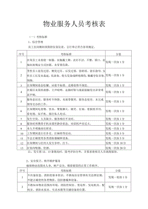 物业服务人员考核表.docx