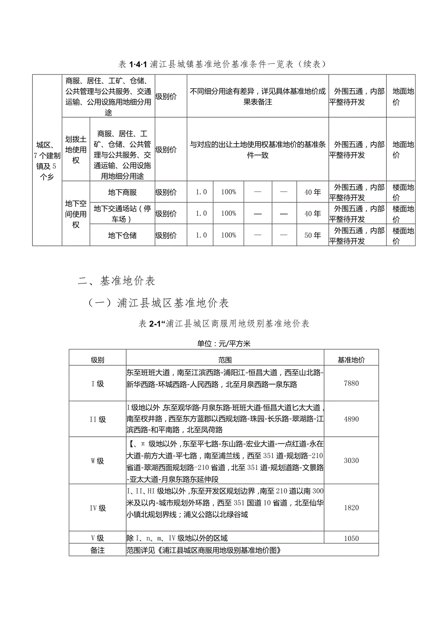 浦江县基准地价更新评估成果汇总(2023).docx_第3页