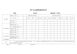 电厂幼儿园晨检情况登记表.docx