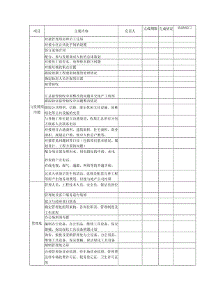 物业入伙(住)工作计划及要点.docx