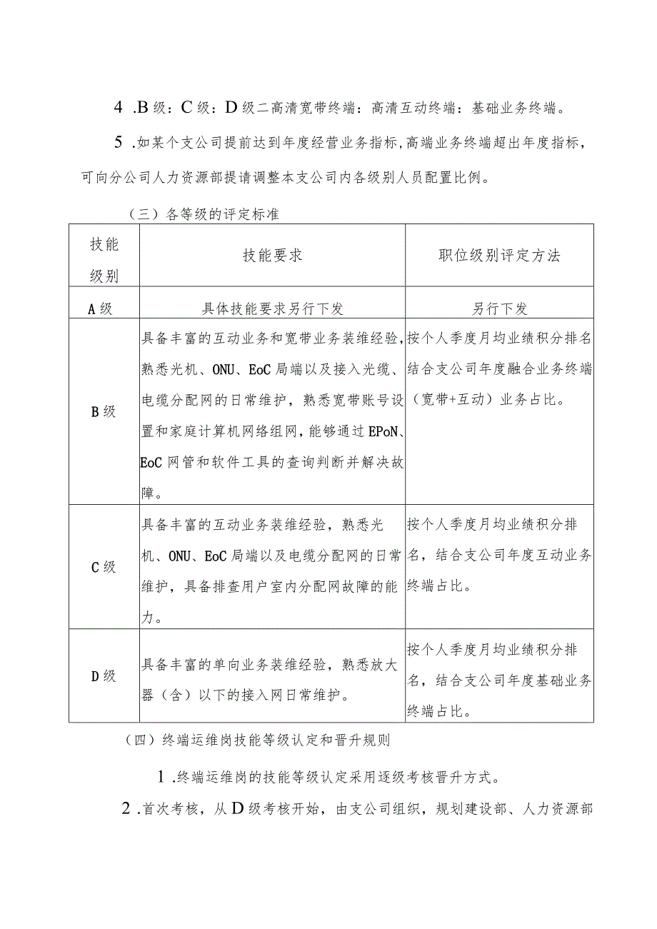 附件：广东省广播电视网络股份有限公司中山分公司终端运维岗技能业绩考级分级管理方案.docx_第3页