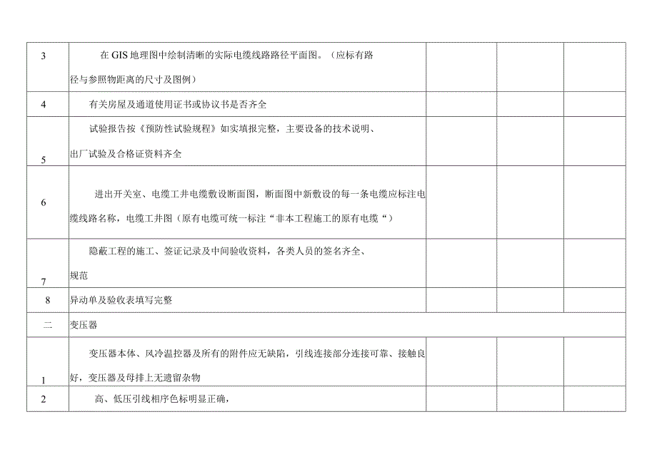 复件 南方电网10kV及以下配网及客户配电工程验收管理实施办法.docx_第2页