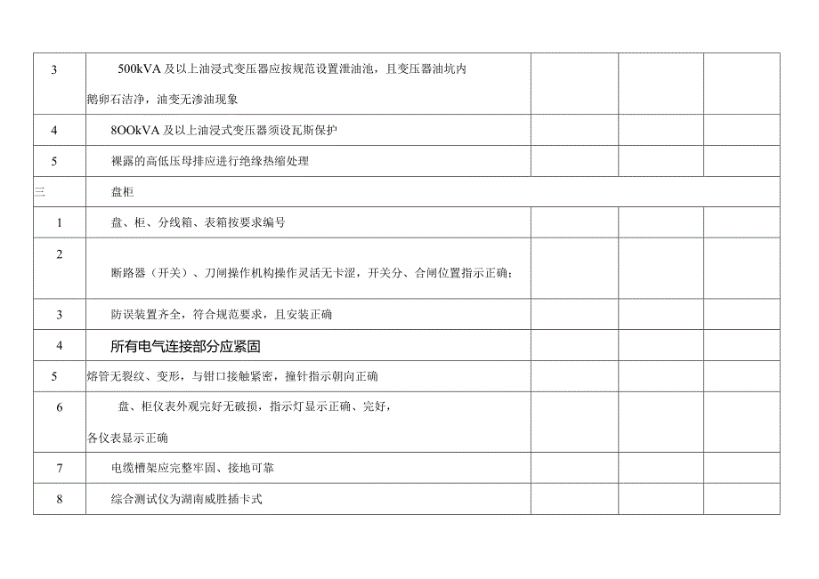 复件 南方电网10kV及以下配网及客户配电工程验收管理实施办法.docx_第3页