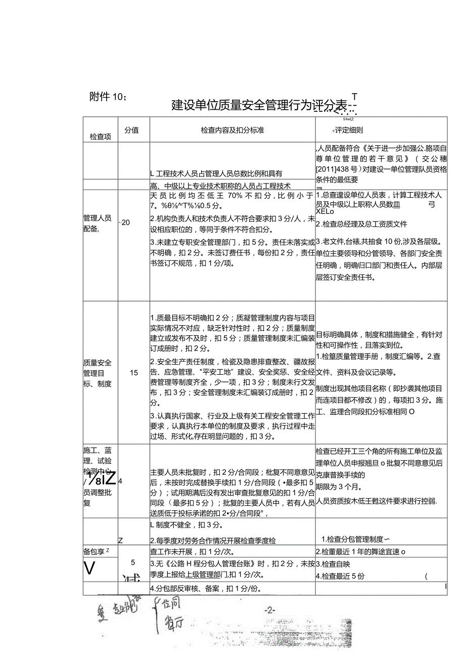 2018-526附件2:广东省高速公路工程质量安全综合检查评比办法实施细则_201904021703211.docx_第2页