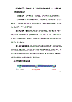 工程咨询的22个必备知识(附20个项目行业资料清单).docx