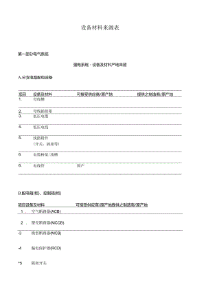 设备材料来源表（2023年）.docx