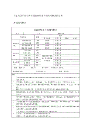 高尔夫俱乐部会所部更衣室服务员绩效考核及推进表.docx