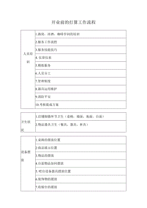 开业前的准备工作流程.docx