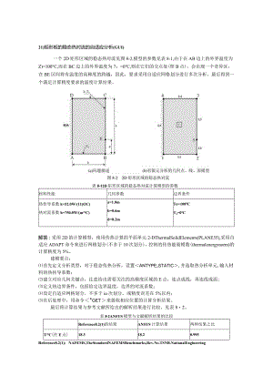 2D矩形板的稳态热对流的自适应分析(GUI).docx