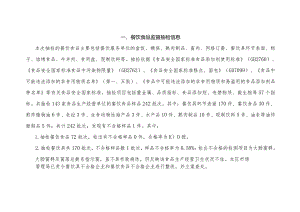餐饮食品监督抽检信息.docx