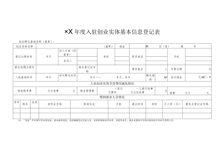 年度入驻创业实体基本信息登记表.docx_第1页