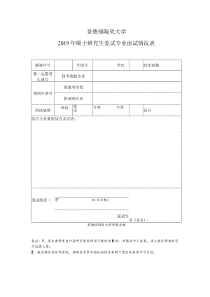 景德镇陶瓷大学.docx