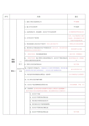 建筑安全资料目录及解释.docx