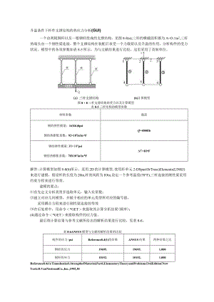 升温条件下杆件支撑结构的热应力分析(GUI).docx