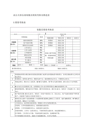高尔夫俱乐部客服员绩效考核及推进表.docx