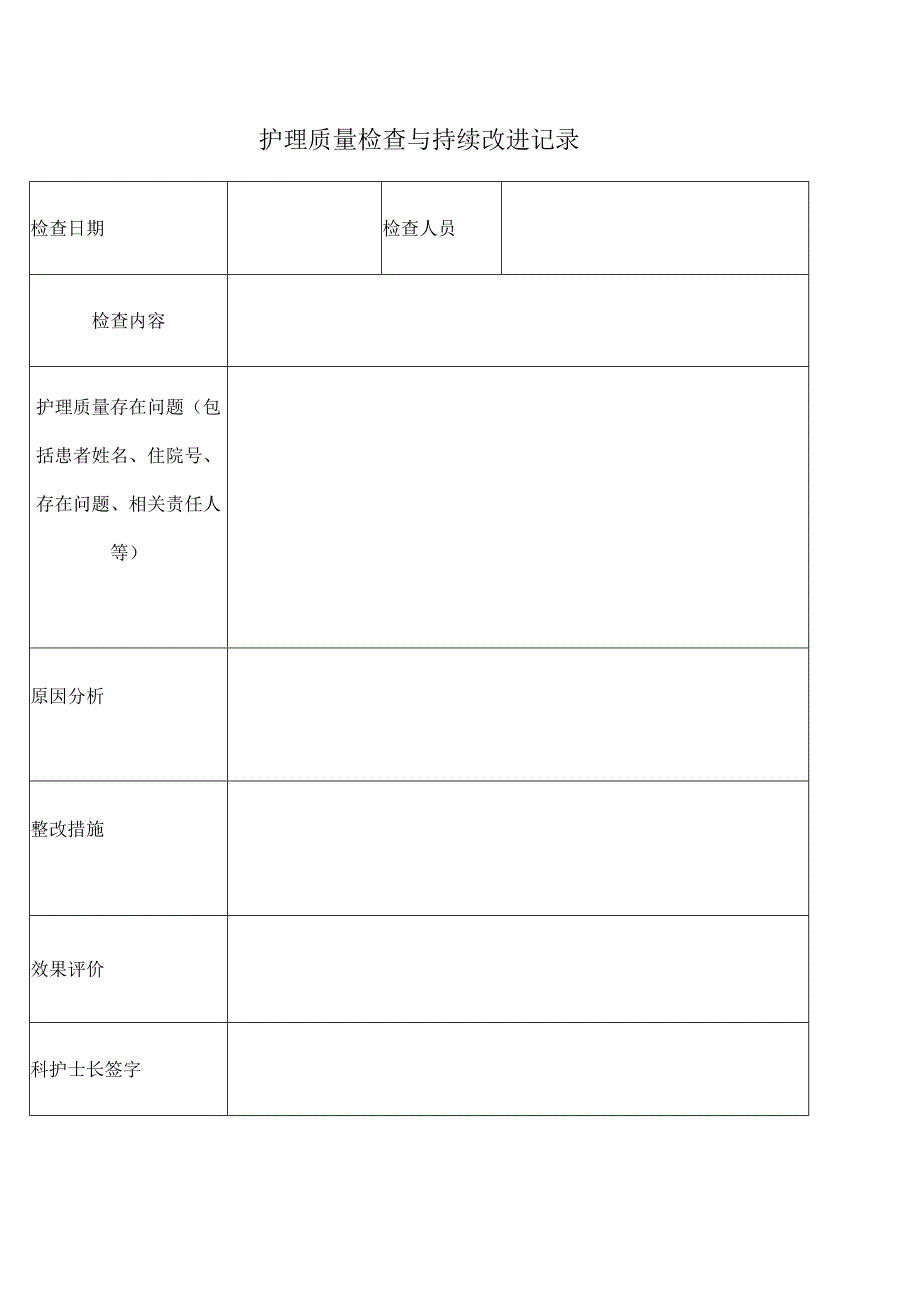 护理质量检查与持续改进记录.docx_第1页