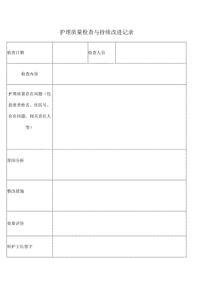 护理质量检查与持续改进记录.docx