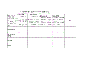 群众路线教育实践活动调查问卷.docx