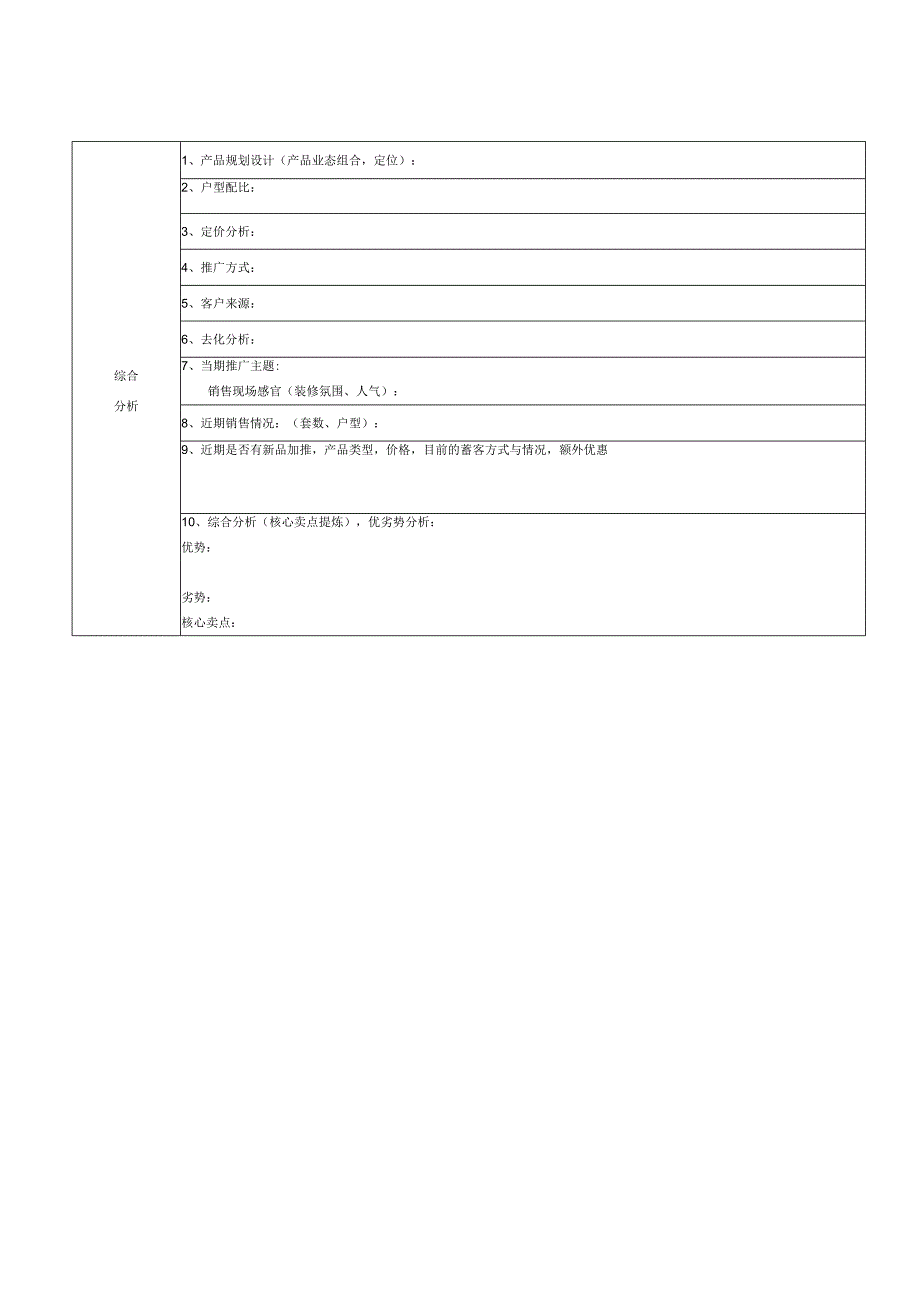 房地产项目市场调研表.docx_第2页