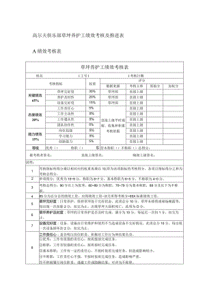 高尔夫俱乐部草坪养护工绩效考核及推进表.docx