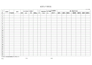 成型生产排程表.docx