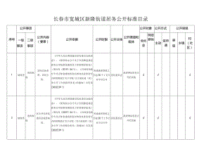 长春市宽城区新隆街道居务公开标准目录.docx