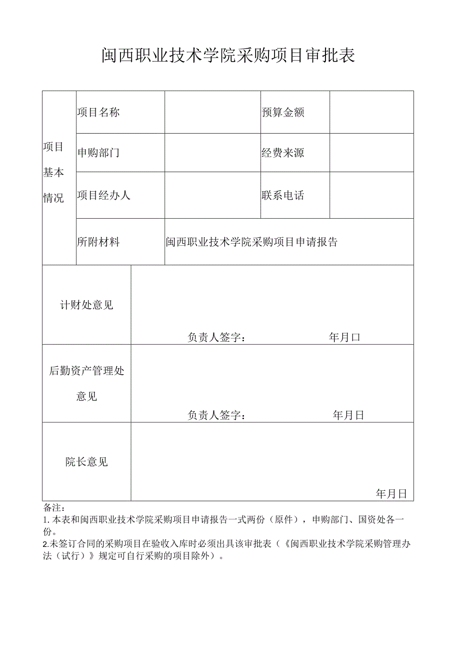 闽西职业技术学院采购项目审批表.docx_第1页