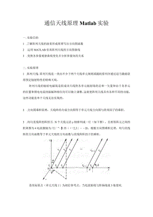 通信天线原理Matlab实验.docx