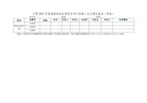 宁夏2017年普通高校招生国家专项计划第二次志愿征集表草.docx