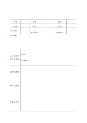 郑州财税金融职业学院勤工助学申请表.docx