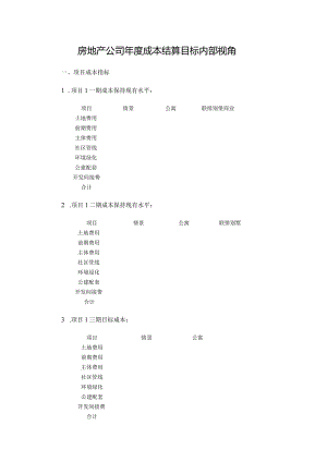 房地产公司年度成本结算目标内部视角.docx