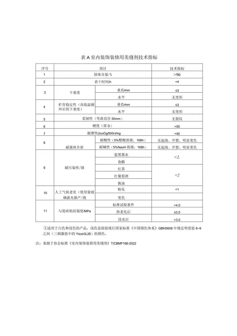 室内装饰装修用美缝剂、有砂型美缝剂、美容胶技术指标.docx_第1页