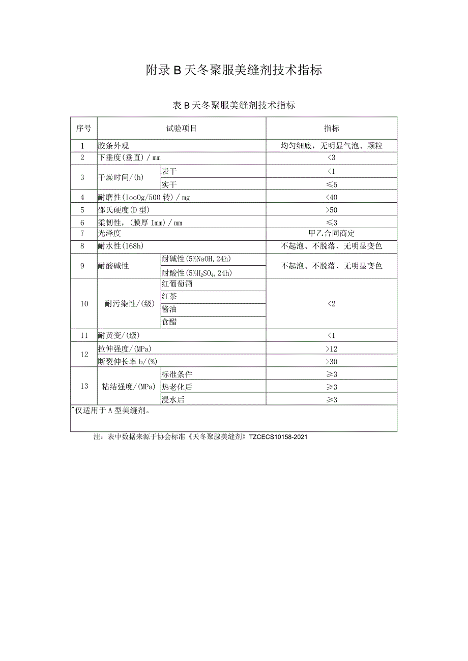 室内装饰装修用美缝剂、有砂型美缝剂、美容胶技术指标.docx_第2页