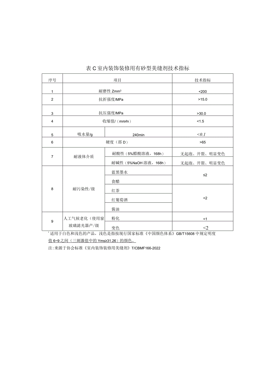 室内装饰装修用美缝剂、有砂型美缝剂、美容胶技术指标.docx_第3页