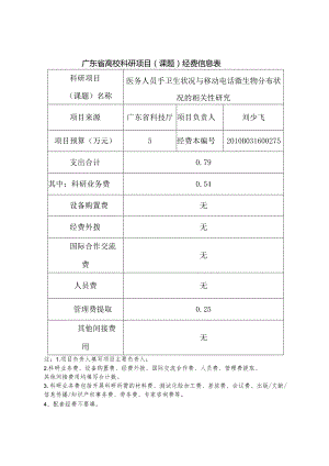 广东省高校科研项目(课题)经费信息表22633.docx