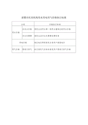 诸暨市托育机构用水用电用气价格执行标准.docx