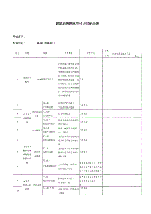 建筑消防设施年检维保记录表.docx