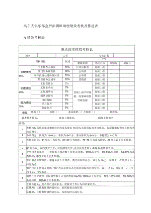 高尔夫俱乐部会所部领班助理绩效考核及推进表.docx