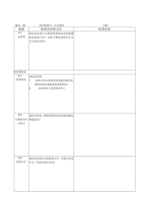 内部质量审核检查表(XXXX3).docx
