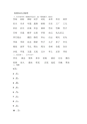 易错知识点梳理.docx