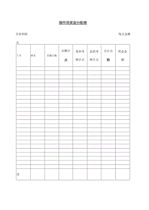 操作员奖金分配表.docx