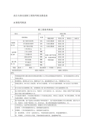 高尔夫俱乐部厨工绩效考核及推进表.docx