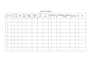 应聘人员信息表.docx