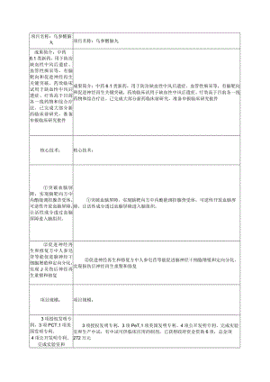 乌参醒脑丸.docx