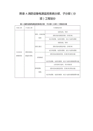 消防设备电源监控系统施工现场质量管理、安装质量、调试、检测、验收记录.docx