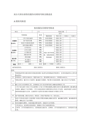 高尔夫俱乐部客房服务员绩效考核及推进表.docx