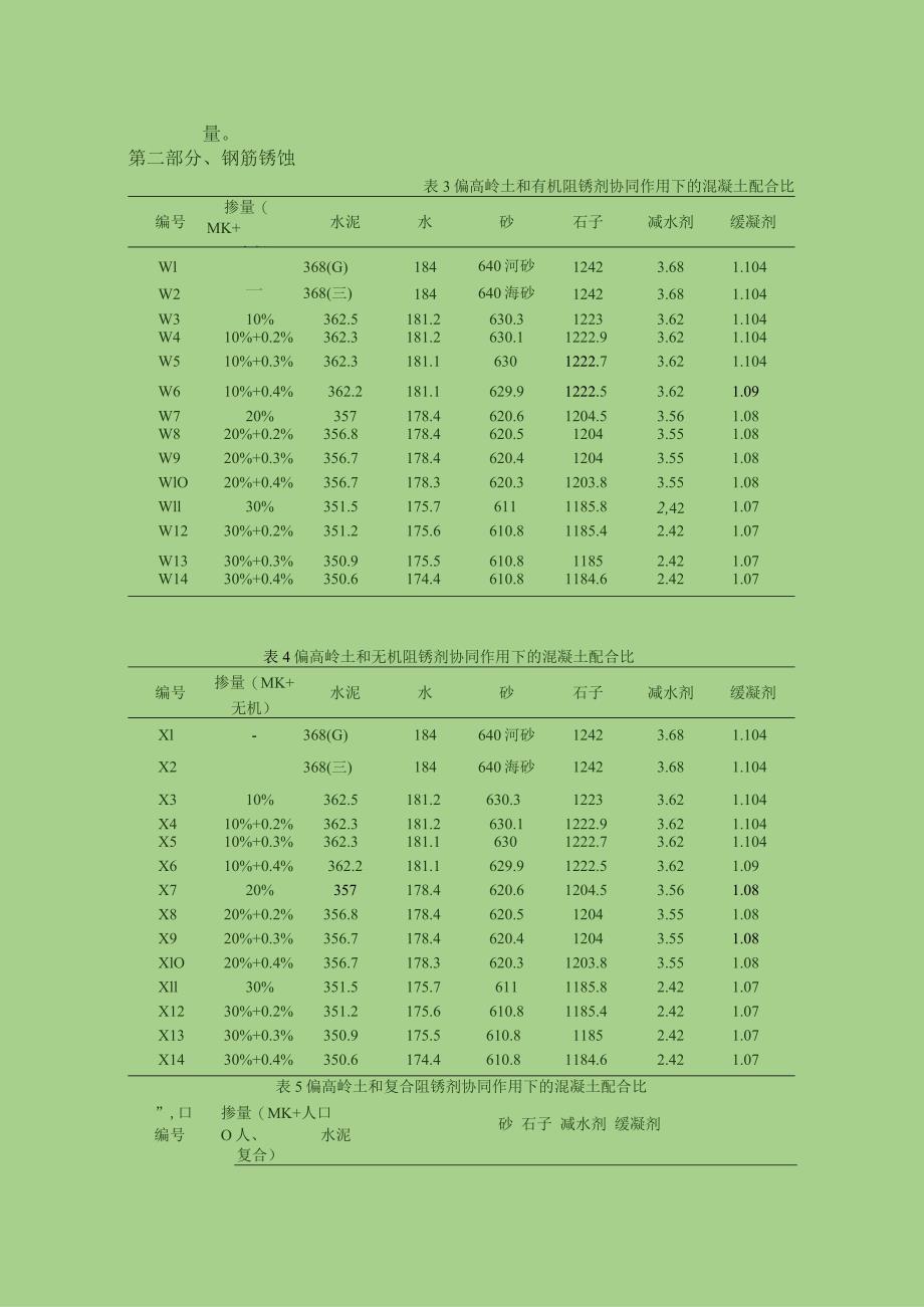 氯离子固化.docx_第2页
